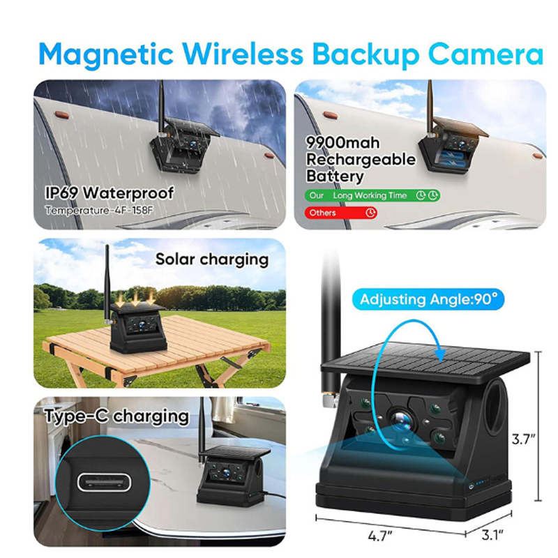 7-Zoll Solar WLAN Kamera – 9900mAh Akku ☀️ Kabellos, Magnetisch & IP69 wasserdicht 📷 HD Überwachung