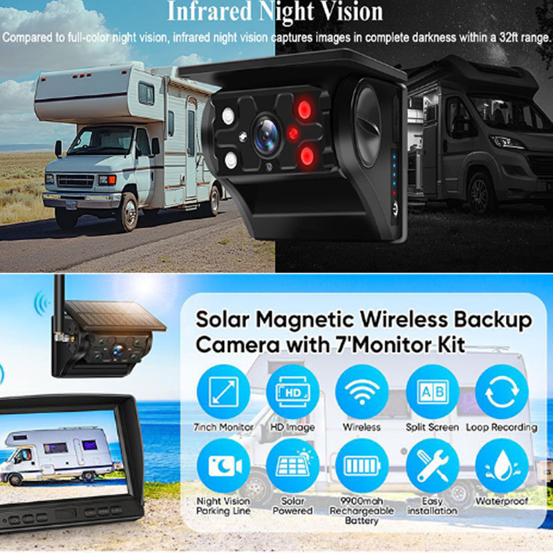 7-Zoll Solar WLAN Kamera – 9900mAh Akku ☀️ Kabellos, Magnetisch & IP69 wasserdicht 📷 HD Überwachung