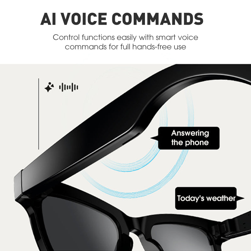 👓✨KI-Smart-Brille mit ChatGPT, 8-MP-Kamera und HD 1200P 4K-Videoaufzeichnung, Echtzeitübersetzung in über 160 Sprachen, Bluetooth 5.4, HiFi-Audio- und Musiksteuerung, intelligente Sonnenbrille mit Videoaufzeichnung für unterwegs
