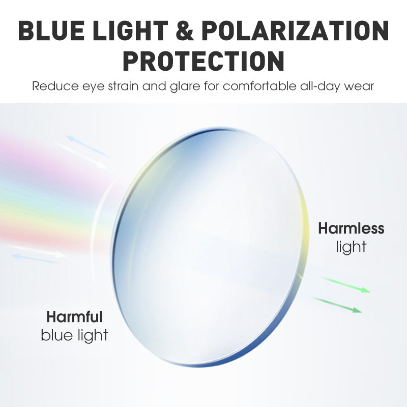 👓✨KI-Smart-Brille mit ChatGPT, 8-MP-Kamera und HD 1200P 4K-Videoaufzeichnung, Echtzeitübersetzung in über 160 Sprachen, Bluetooth 5.4, HiFi-Audio- und Musiksteuerung, intelligente Sonnenbrille mit Videoaufzeichnung für unterwegs